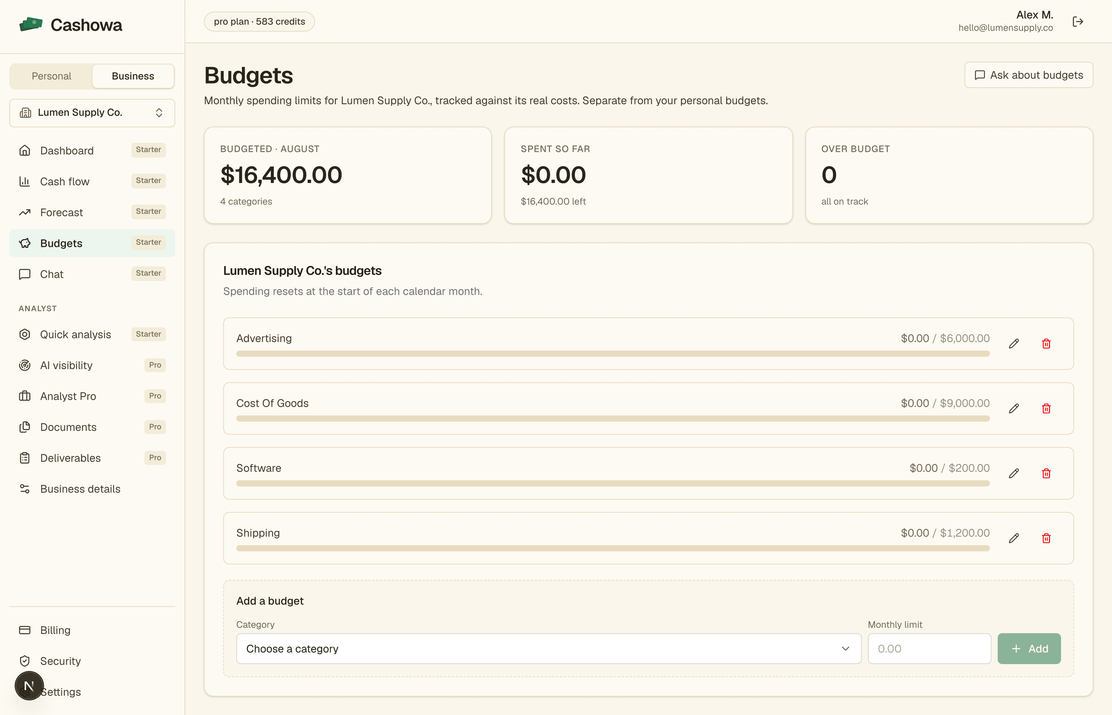 Cashowa business budgets showing monthly limits for software, advertising, shipping and cost of goods with progress bars against actual spend